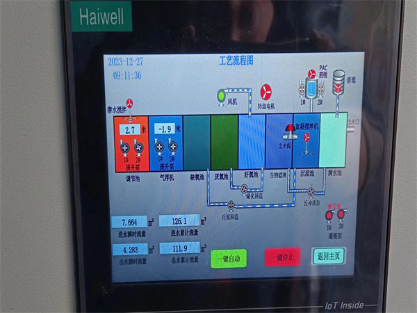 V型濾池 V型濾池